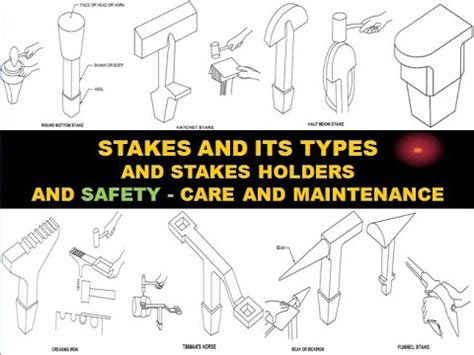 Production & Manufacturing Stakes and their uses .